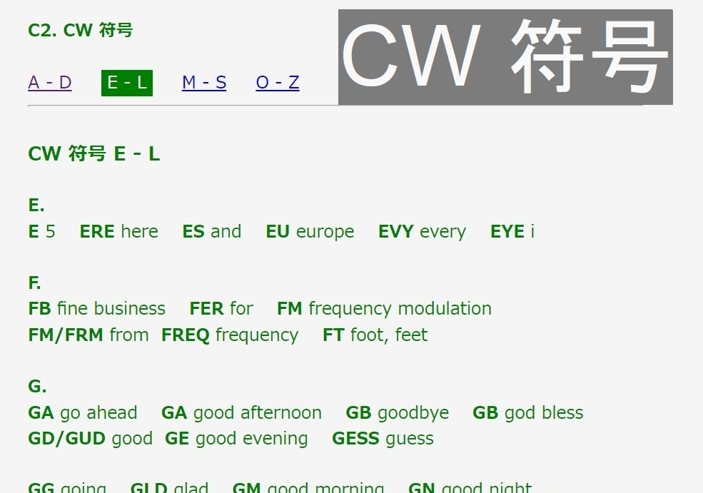 CW abbre a-d